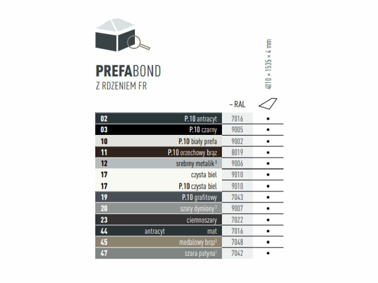 Tabela przedstawia, w jakich kolorach dostępna jest płyta kompozytowa z aluminium PREFABOND. Płyta kompozytowa z aluminium PREFABOND dostępna jest w różnych kolorach P.10 i kolorach standardowych.