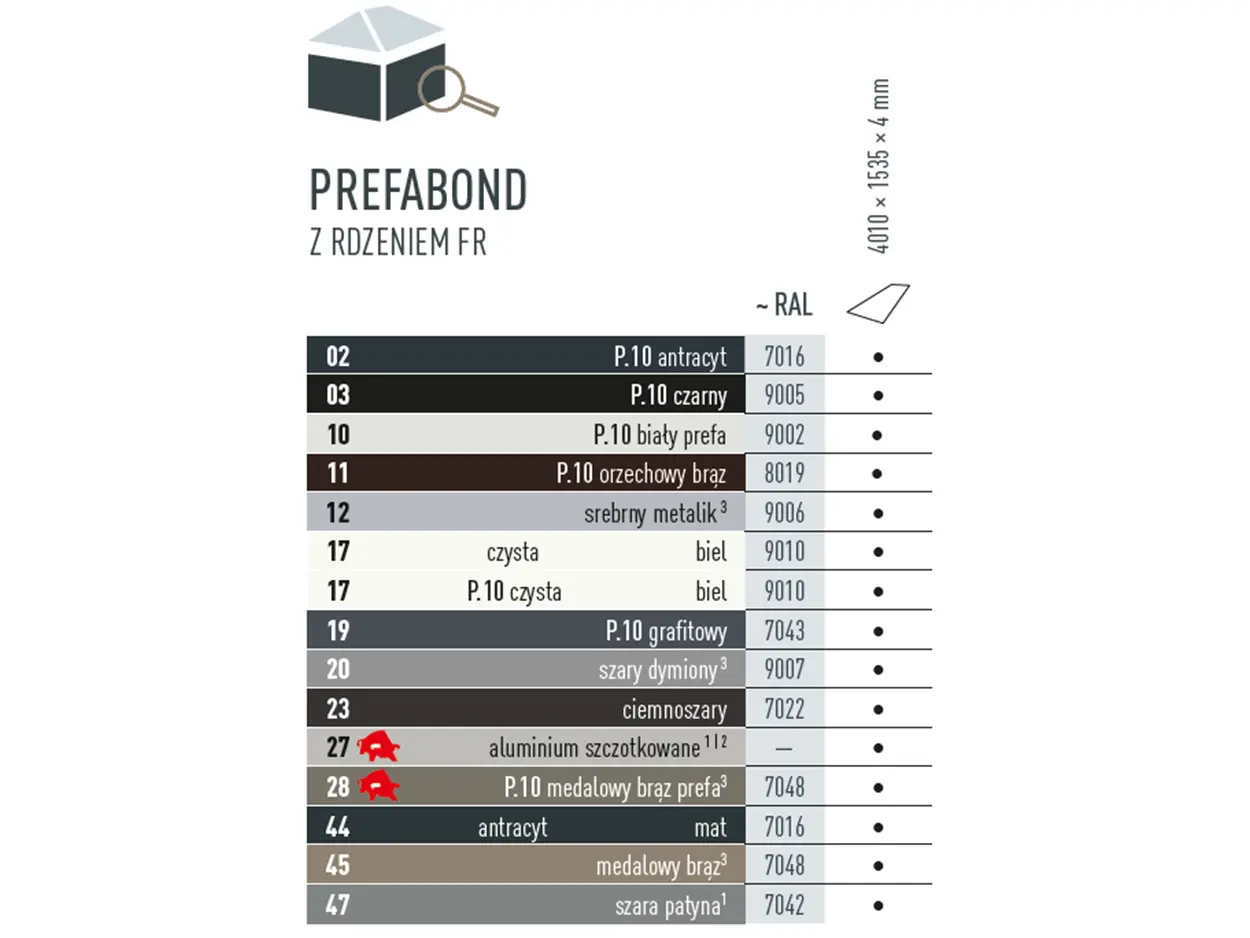 Tabela przedstawia, w jakich kolorach dostępna jest płyta kompozytowa z aluminium PREFABOND. Płyta kompozytowa z aluminium PREFABOND dostępna jest w różnych kolorach P.10 i kolorach standardowych.
