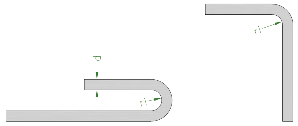 Ilustracja taśm uzupełniających PREFA z oznaczonym promieniem gięcia