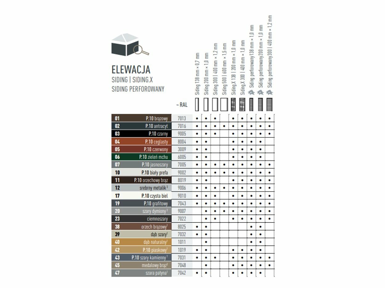 Tabela kolorów przedstawia, w jakich kolorach dostępne są produkty Siding i Siding.X PREFA. Produkty Siding i Siding.X PREFA dostępne są w różnych kolorach P.10 i kolorach standardowych.