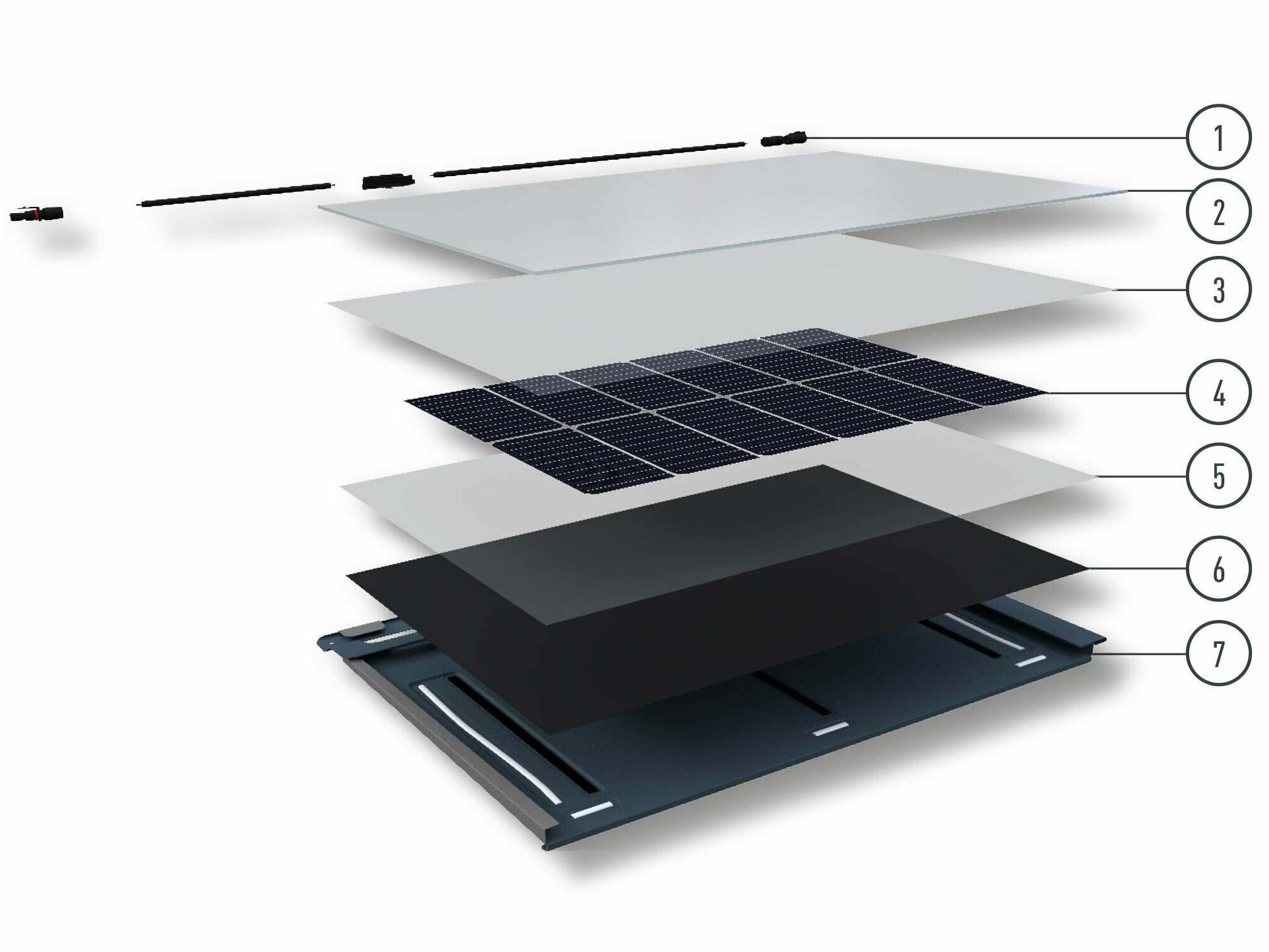 Schichtweiser Aufbau der PREFA Solardachplatte mit PV-Stecker, Solarglas prismiert, Einkapselungsmaterial, Photovoltaikzelle, Einkapselungsmaterial, Rückseitenfolie und der Alu- Dachplatte