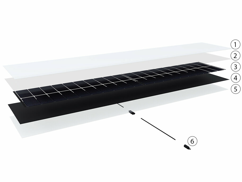 Na tym rysunku widoczna jest budowa modułu solarnego PREFALZ z pojedynczymi warstwami i elementami składowymi.