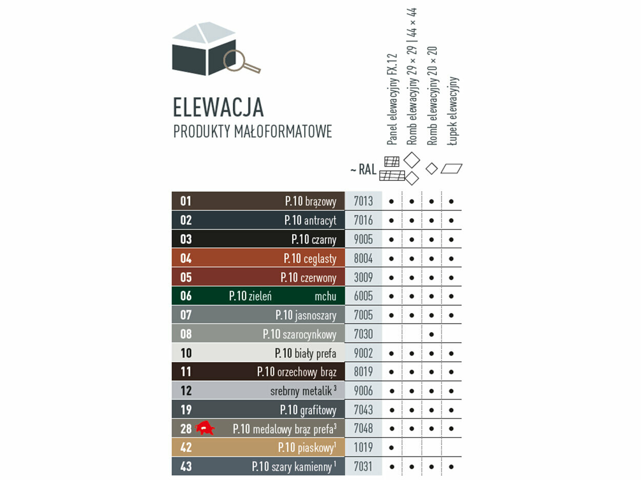 Tabela kolorów przedstawia, w jakich kolorach dostępne są produkty elewacyjne w małym formacie. Produkty elewacyjne dostępne są w różnych kolorach P.10 i kolorach standardowych.