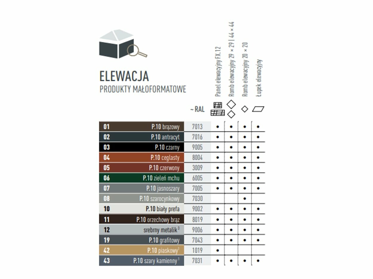 Tabela kolorów przedstawia, w jakich kolorach dostępne są produkty elewacyjne w małym formacie. Produkty elewacyjne dostępne są w różnych kolorach P.10 i kolorach standardowych.