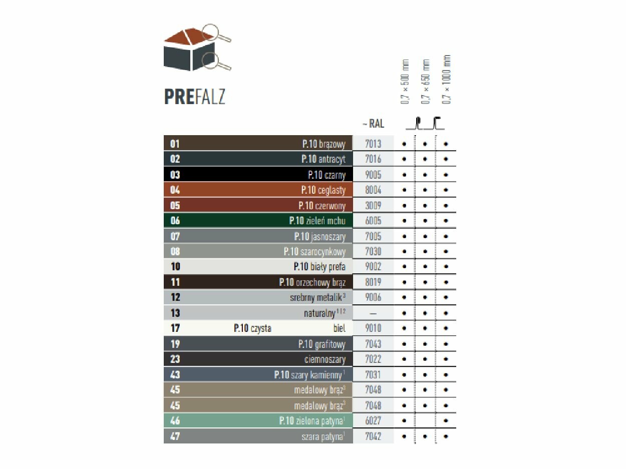 Tabela kolorów przedstawia, w jakich kolorach dostępny jest produkt PREFALZ. Produkty PREFALZ dostępne są w różnych kolorach P.10 i kolorach standardowych.